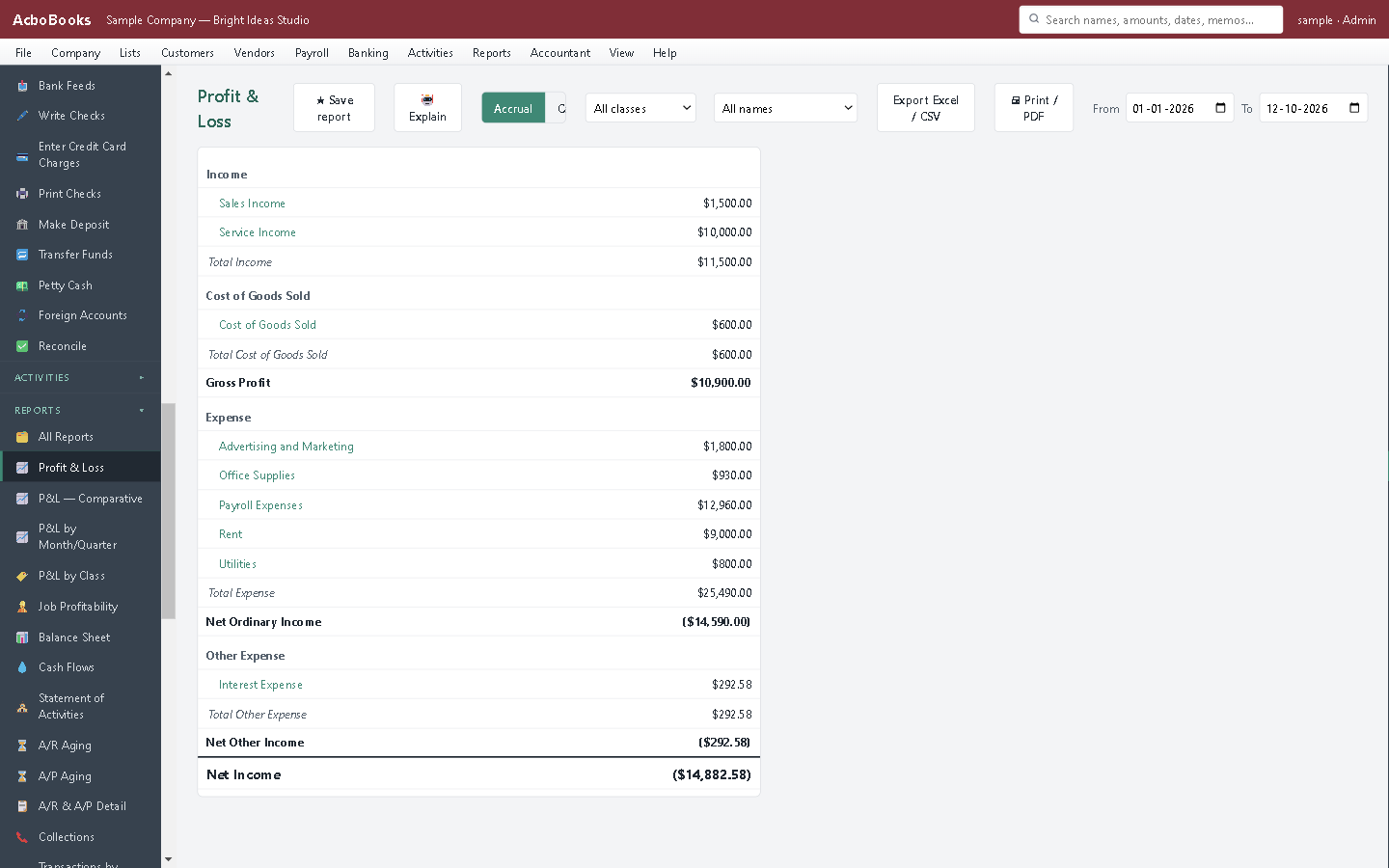 A Profit and Loss report in AcboBooks