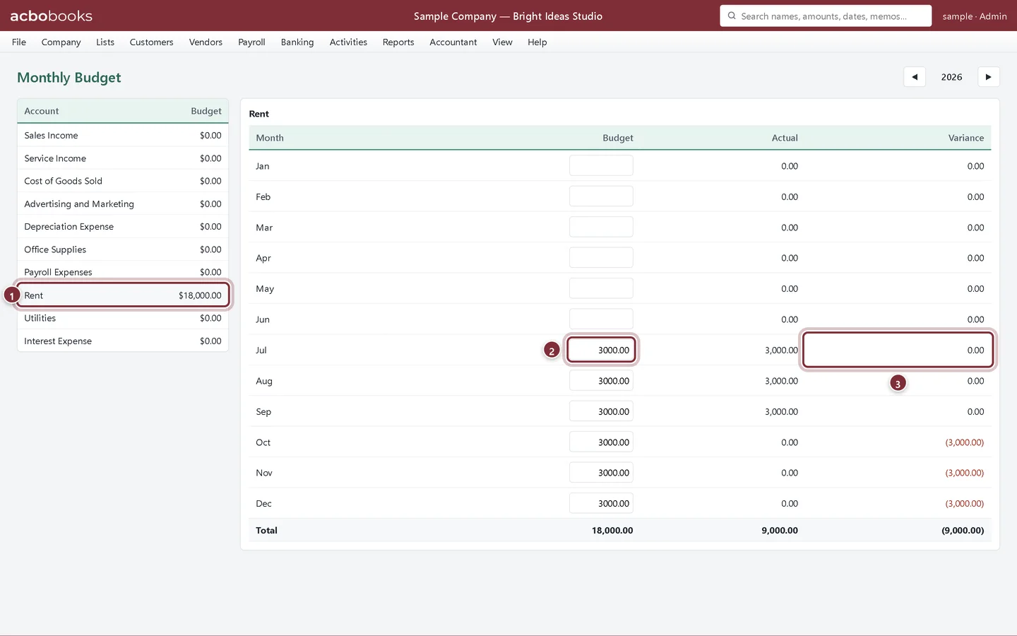 Monthly Budget for Rent with 3,000.00 budgeted from July to December
