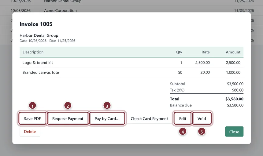 Invoice 1005 window with callouts on Save PDF, Request Payment, Pay by Card, Edit and Void